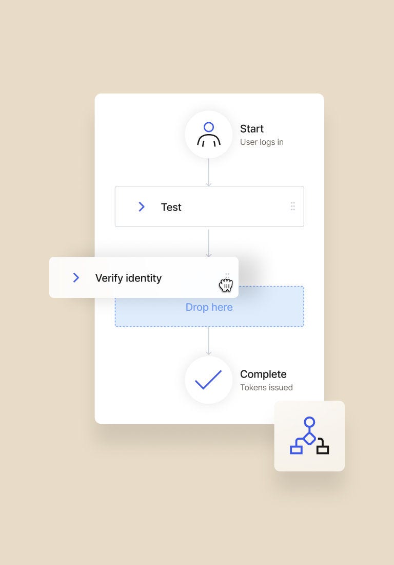 An image of a user login screen requesting identity verification.