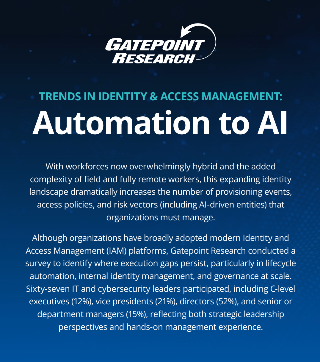 An infographic titled "Trends in Identity & Access Management: Automation to AI" by Gatepoint Research and Okta, featuring statistics, bar charts, donut charts, and pie charts on IAM business case priorities, implementation issues, and AI agent impacts.