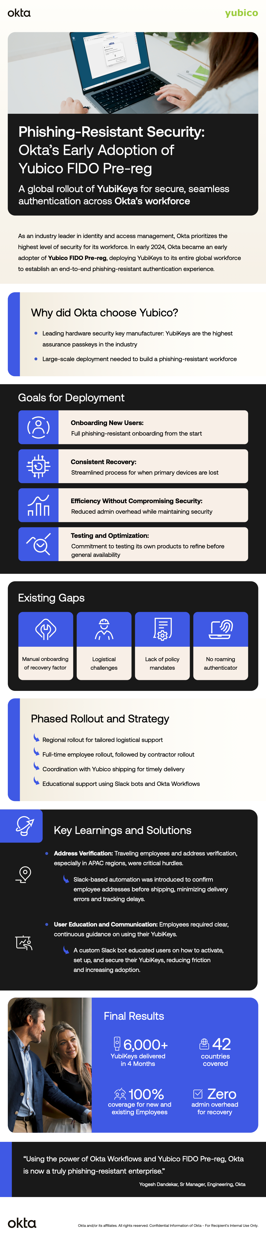 Image of the Infographic Phishing-Resistant Security: Okta’s Early Adoption of Yubico FIDO Pre-reg