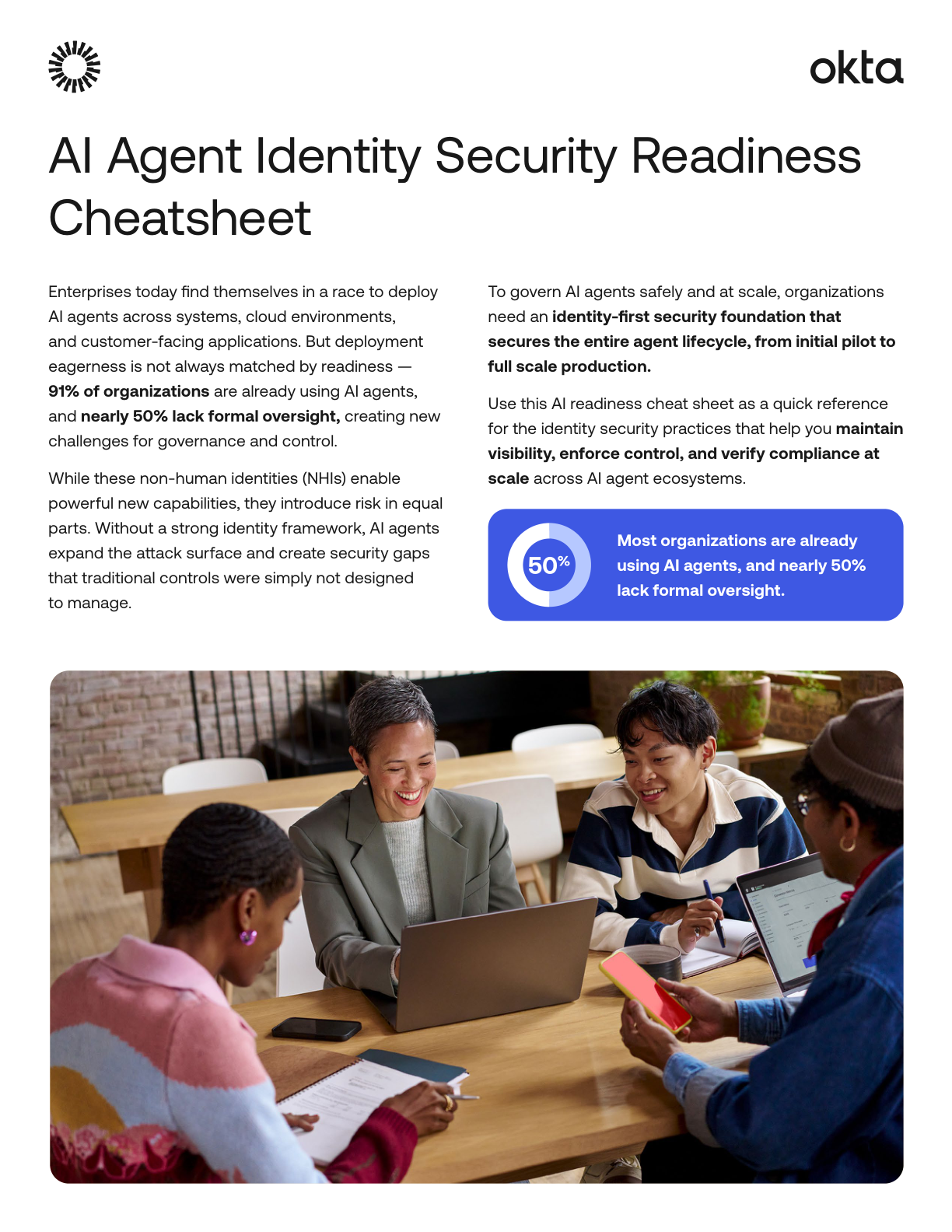 AI Agent Identity Security Readiness Cheatsheet
