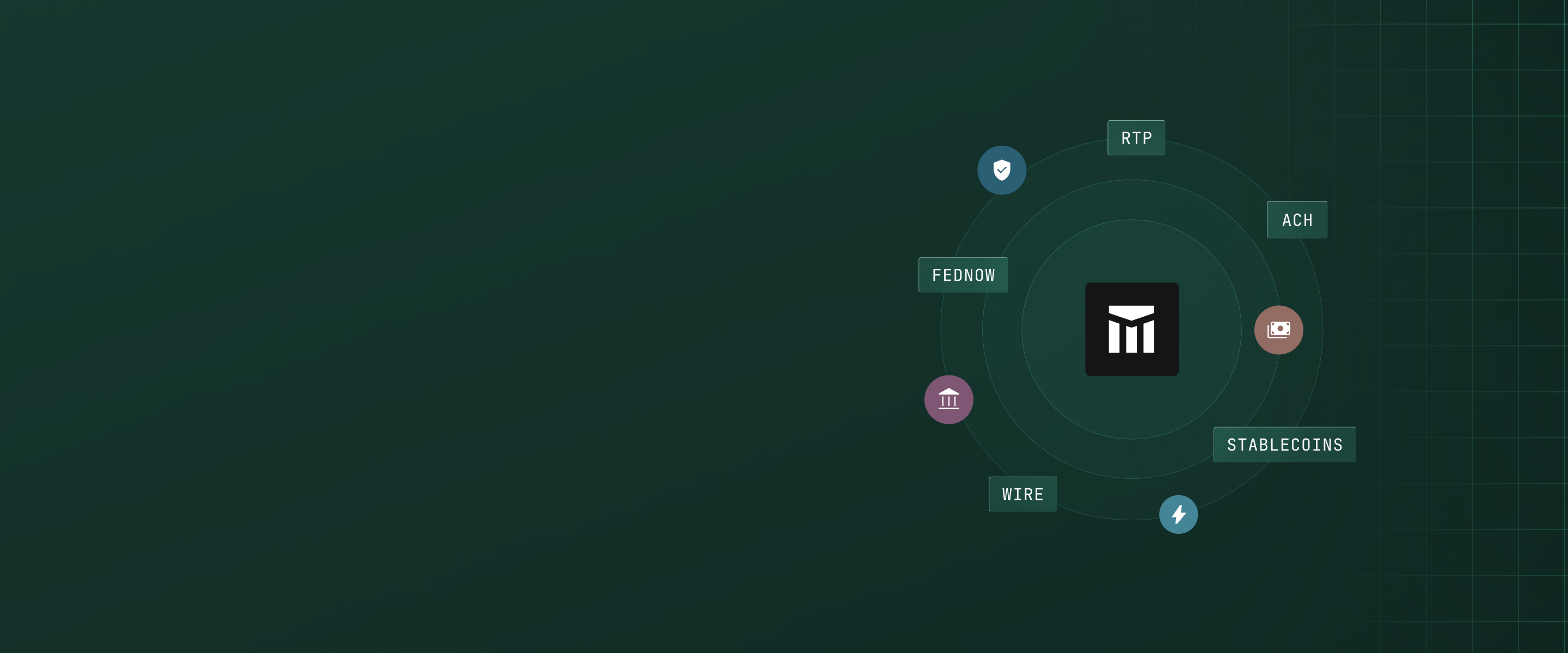 Financial payment systems network diagram with RTP, ACH, FedNow, Wire, and StableCoins and security icons on a dark green background.