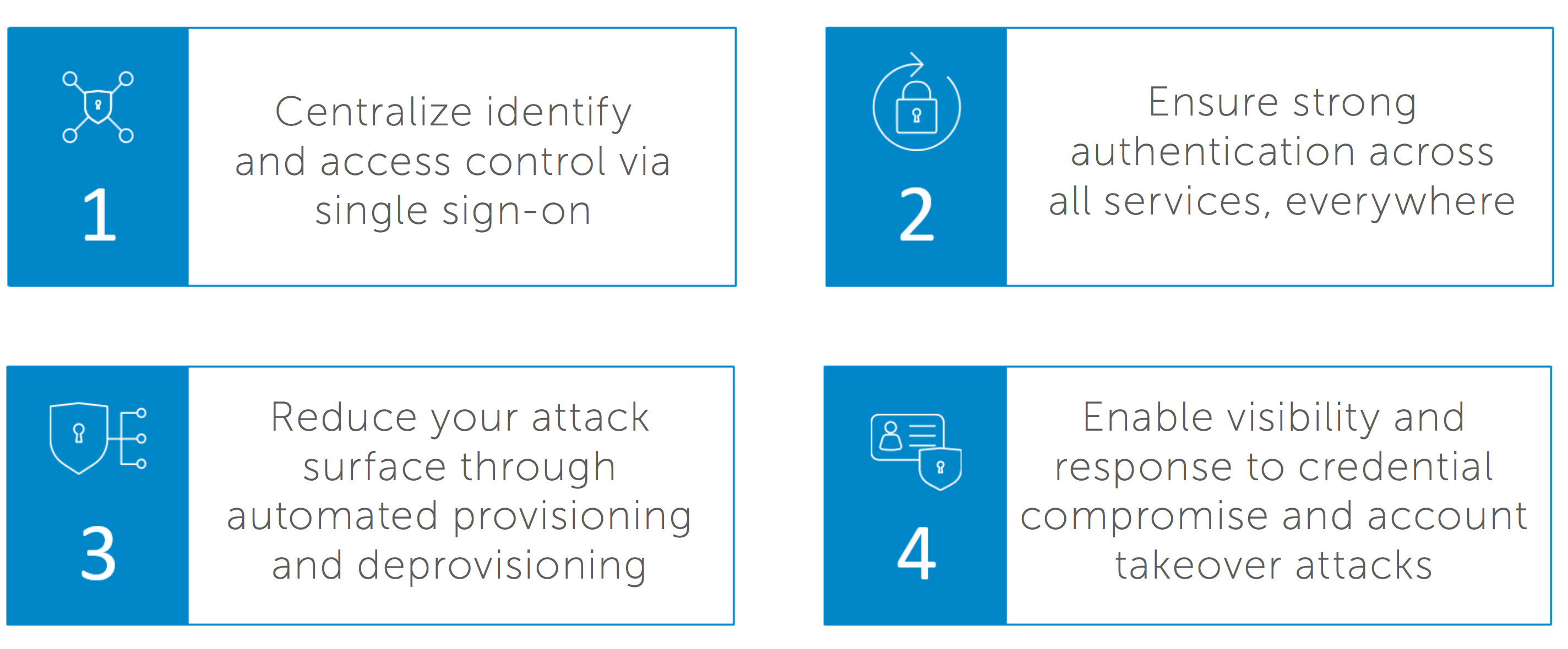 Okta centralizes identity by ensuring a strong authentication and ultimately reduces you attack and enables your organization to have visibility.