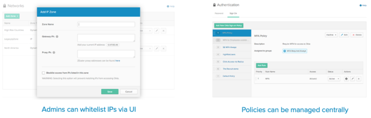 low code platforms