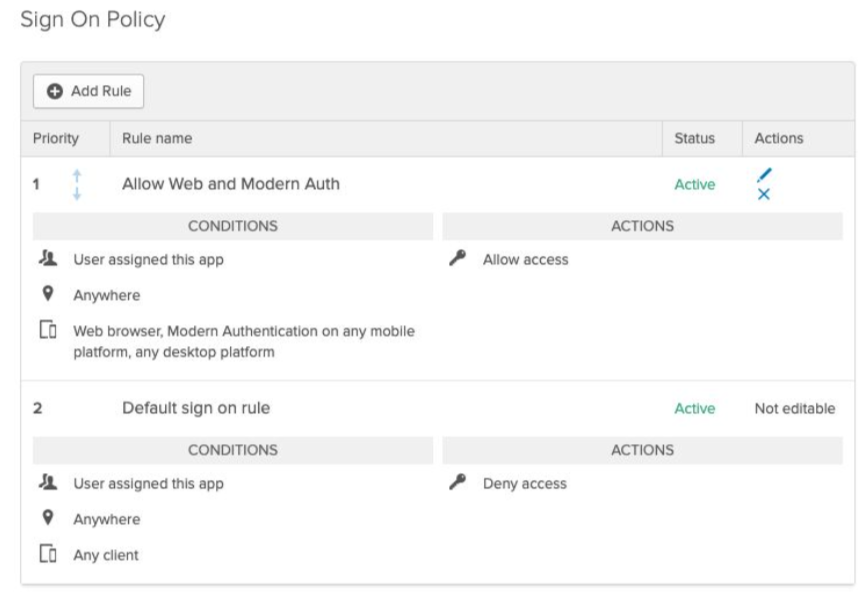 Okta Office 365 sign-in policy