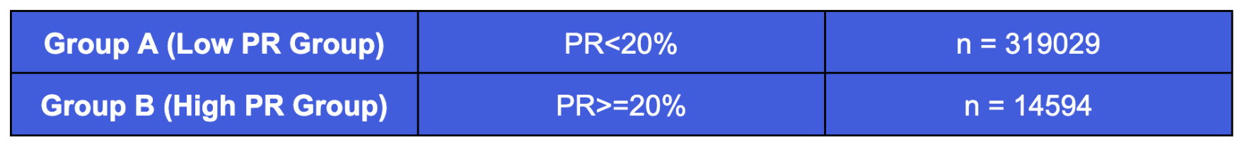 Prueba de hipótesis estadísticas
