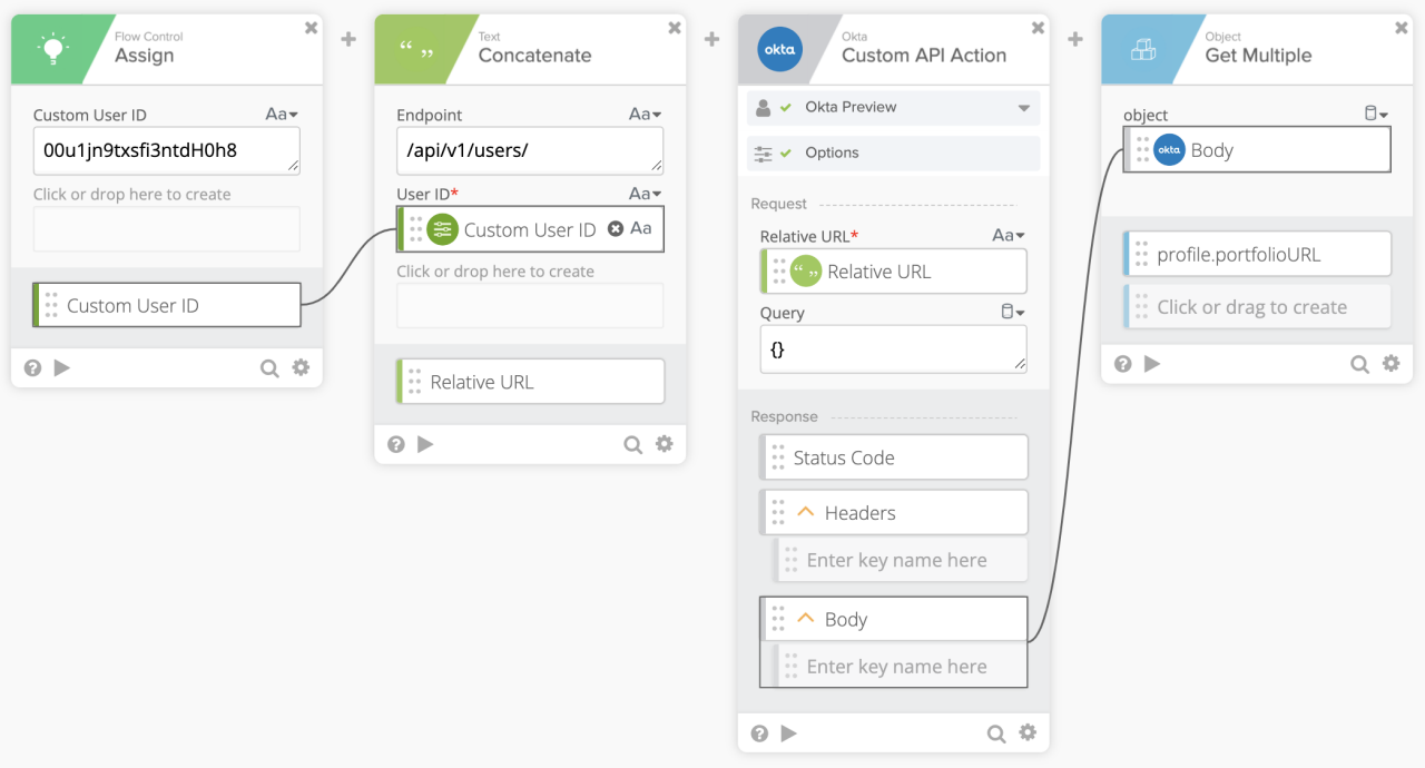 An Okta Workflow diagram showing four connected steps for a custom API user retrieval, starting with an Assign card to define a custom user ID.