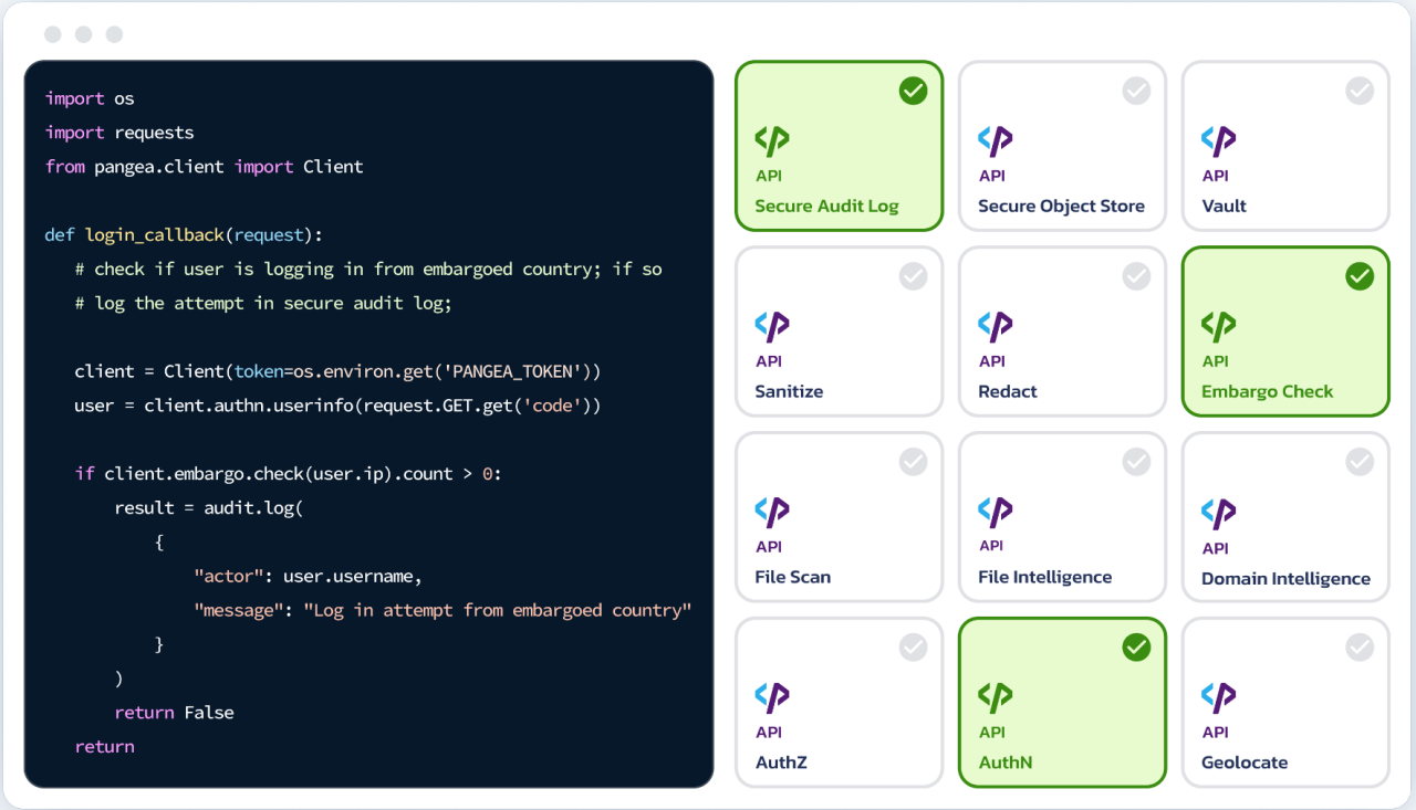 A digital interface shows a code editor on the left and a grid of API tiles on the right. 