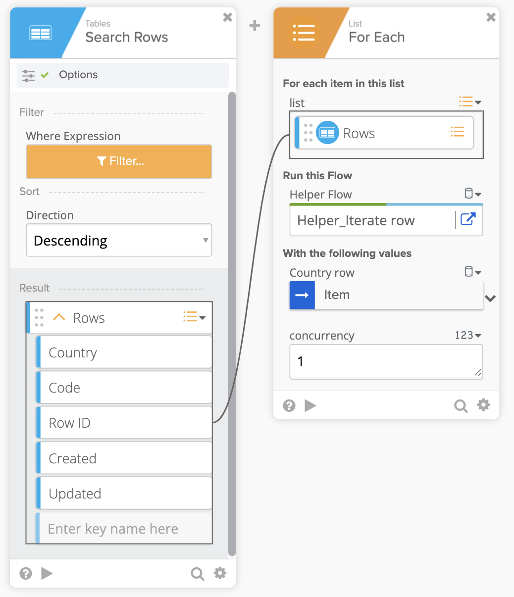 Okta Workflows interface showing a "Tables - Search Rows" card connected to a "List - For Each" card.